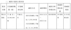 图片名称 图片名称