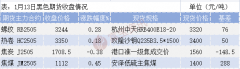 图片名称 图片名称