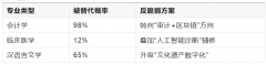 图片名称 图片名称